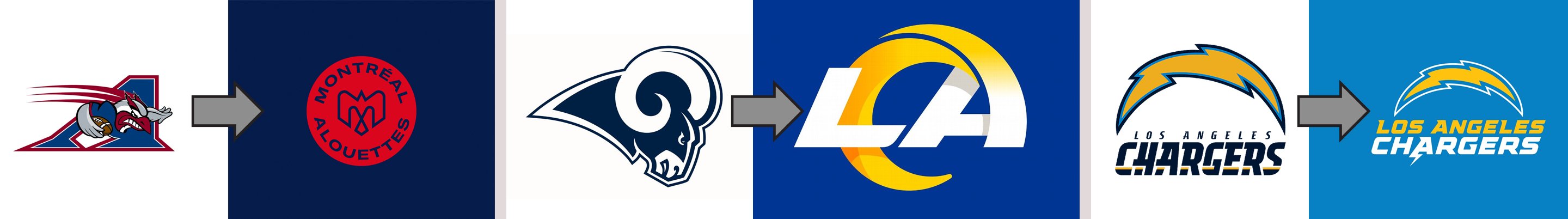 Chris Creamer  SportsLogos.Net on X: Los Angeles Rams make it